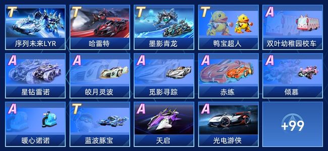 QQ飞车手游V12 5永久T车 68永久A车 113永久赛车 58宠物 男号 铂金