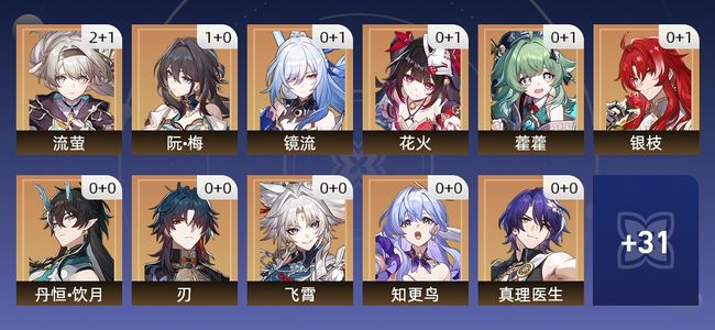 崩坏：星穹铁道47黄 29角色黄 18光锥黄 20五星角色 10五星光锥 70级 女主