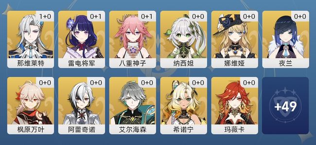原神30黄 23角色黄 7武器黄 18五星角色 7五星武器 男主 60级
