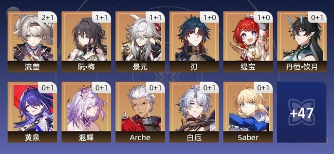 崩坏：星穹铁道98黄 51角色黄 47光锥黄 36五星角色 21五星光锥 70级 女主