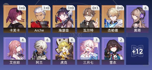 崩坏：星穹铁道12黄 8角色黄 4光锥黄 5五星角色 4五星光锥 63级 女主