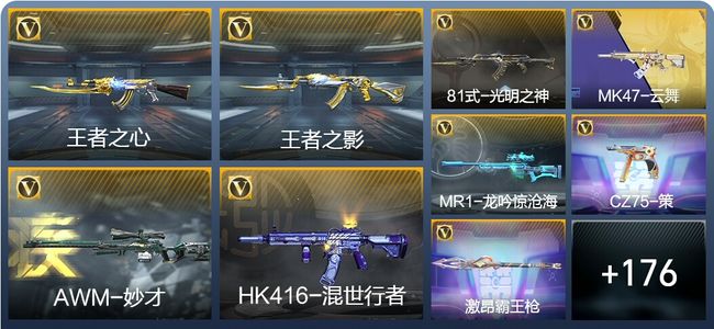 穿越火线：枪战王者V8 12王者武器 201英雄武器 7英雄角色 77万化 枪皇