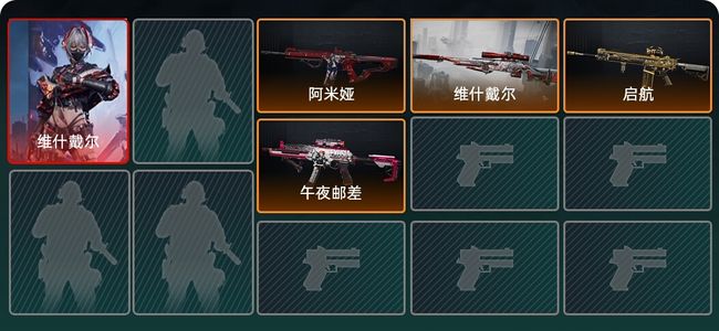 三角洲行动总资产16.5M 1干员外观 4传说枪械 黄金