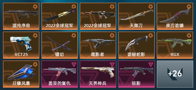 无畏契约11橙皮 4紫皮 40皮肤 19英雄 65卡面 545已用源晶 黄金