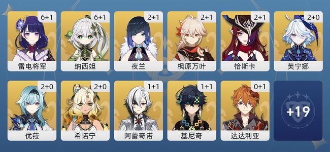 原神104黄 80角色黄 24武器黄 30五星角色 21五星武器 女主 60级