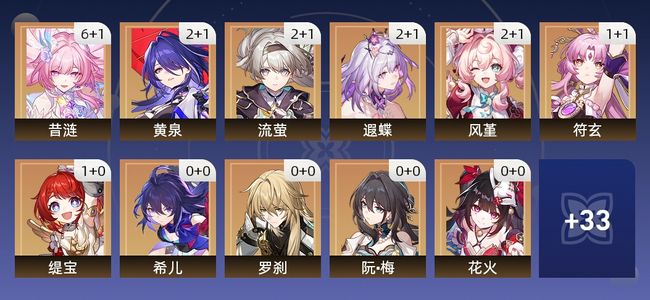 崩坏：星穹铁道66黄 48角色黄 18光锥黄 22五星角色 10五星光锥 70级 女主