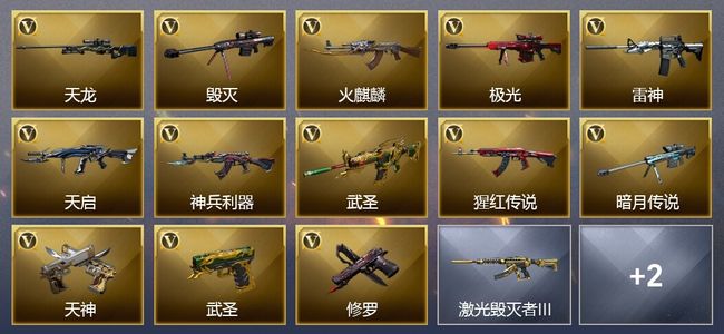 穿越火线（CF）20V武器 1V角色 可排位 宗师