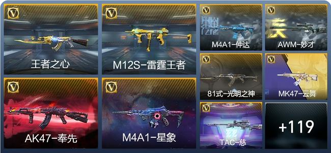 穿越火线：枪战王者V6 8王者武器 149英雄武器 4英雄角色 193万化 专家