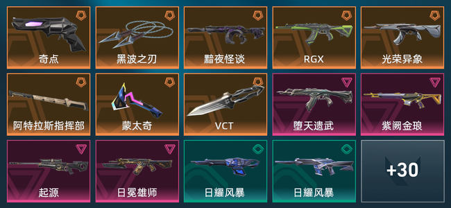 无畏契约8橙皮 4紫皮 44皮肤 19080皮肤总价值 630已用源晶