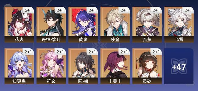 崩坏：星穹铁道162黄 110角色黄 52光锥黄 36五星角色 35五星光锥 70级 女主