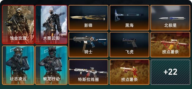 三角洲行动总资产105.9M 7干员外观 3传说近战 27传说枪械 三角洲巅峰
