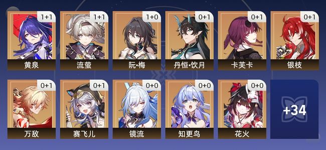 崩坏：星穹铁道54黄 32角色黄 22光锥黄 23五星角色 12五星光锥 70级 女主