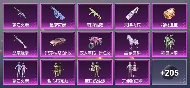 和平精英3载具 7升级枪 6粉装 3尾迹 133套装 4,8728热力 3印记