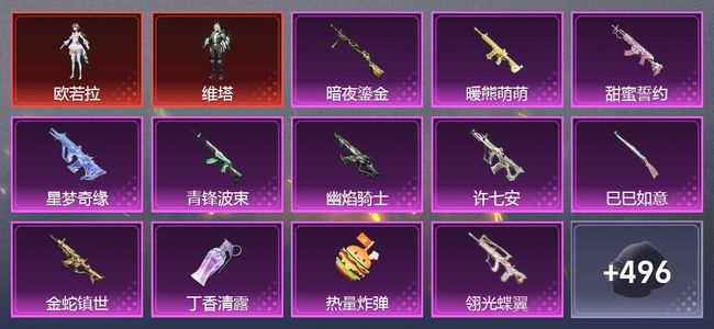 和平精英4载具 14升级枪 17粉装 14尾迹 363枪皮 262套装 129317热力 15印记