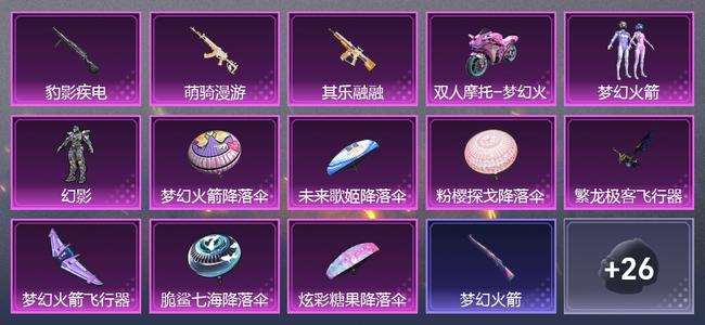 和平精英1载具 3升级枪 2粉装 2尾迹 17套装 12175热力 0印记