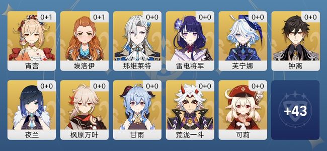 原神25黄 23角色黄 2武器黄 17五星角色 2五星武器 女主 57级