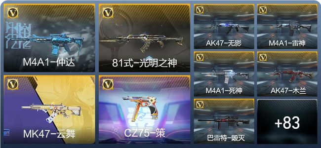 穿越火线：枪战王者V2 103英雄武器 4英雄角色 151万化 枪皇