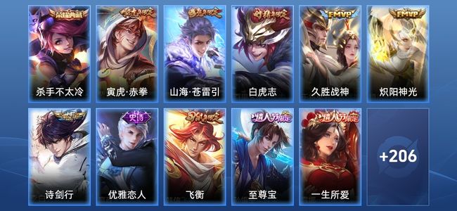 王者荣耀1典藏 6传说 64史诗 217皮肤 121英雄 绝世王者