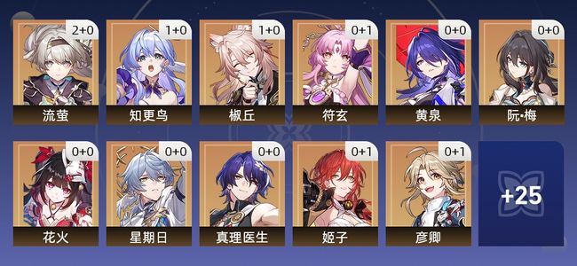 崩坏:星穹铁道26黄 18角色黄 8光锥黄 14五星角色 4五星光锥 68级 女主