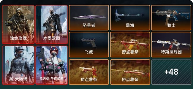 三角洲行动总资产421.3M 17干员外观 2近战 54传说枪械 烽火：钻石 战场：上等兵