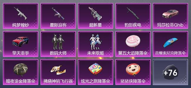 和平精英2载具 4升级枪 2粉装 2尾迹 66枪皮 37套装 23416热力 0印记