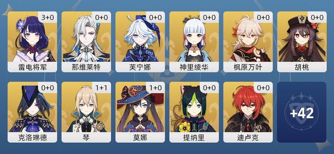 原神21黄 18角色黄 3武器黄 13五星角色 3五星武器 女主 57级