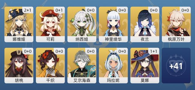 原神22黄 15角色黄 7武器黄 12五星角色 7五星武器 女主 55级