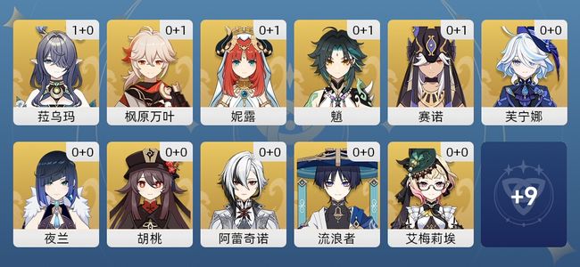 原神30黄 25角色黄 5武器黄 20五星角色 5五星武器 男主 58级