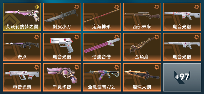 无畏契约25橙皮 1金皮 14紫皮 111皮肤 62445皮肤总价值 1310已用源晶 钻石