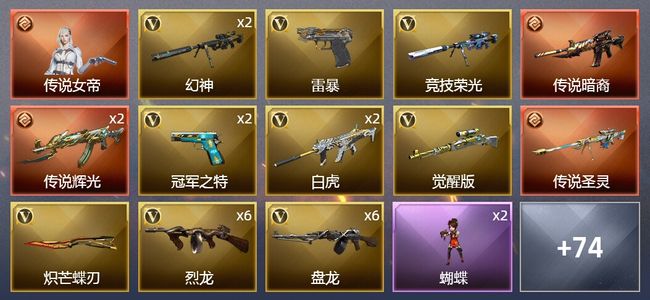 穿越火线（CF）1传说角色 3传说武器 3王者武器 4炫金武器 124V武器 5V角色 33皮肤 可排位 宗师