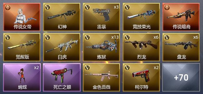 穿越火线（CF）1传说角色 1传说武器 6王者武器 1炫金武器 174V武器 4V角色 33皮肤 可排位 枪王