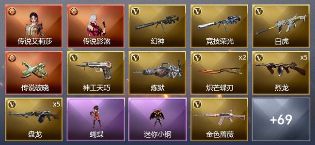 穿越火线（CF）2传说角色 1传说武器 1王者武器 0炫金武器 83V武器 10V角色 31皮肤 大师