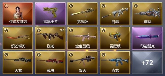 穿越火线（CF）1传说角色 0传说武器 4王者武器 4炫金武器 77V武器 4V角色 51皮肤 枪王