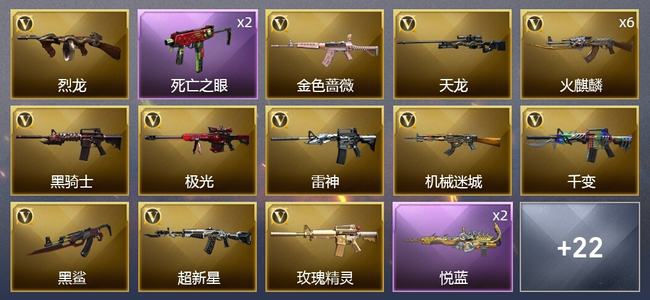 穿越火线（CF）0传说角色 0传说武器 1王者武器 2炫金武器 29V武器 5V角色 6皮肤 宗师