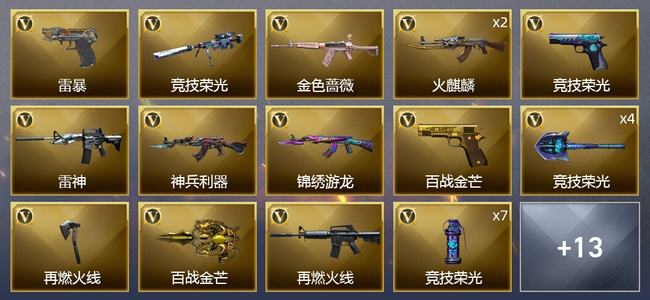 穿越火线（CF）0传说角色 0传说武器 0王者武器 0炫金武器 42V武器 3V角色 6皮肤 宗师