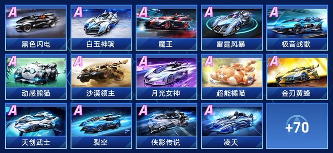 QQ飞车手游V8 42永久A车 84永久赛车 47宠物 女号 星耀