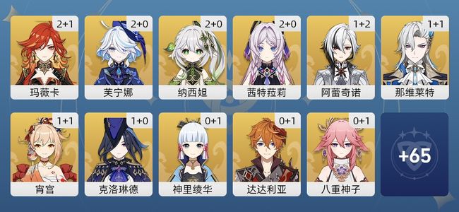 原神78黄 61角色黄 17武器黄 31五星角色 15五星武器 男主 60级