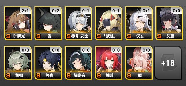 绝区零36黄 25角色黄 17S角色 8S音擎 8S邦布 女主 60