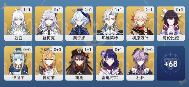 原神76黄 51角色黄 25武器黄 32五星角色 25五星武器 男主 60级