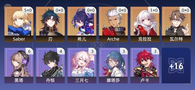 崩坏：星穹铁道17黄 12角色黄 5光锥黄 6五星角色 1五星光锥 62级 男主