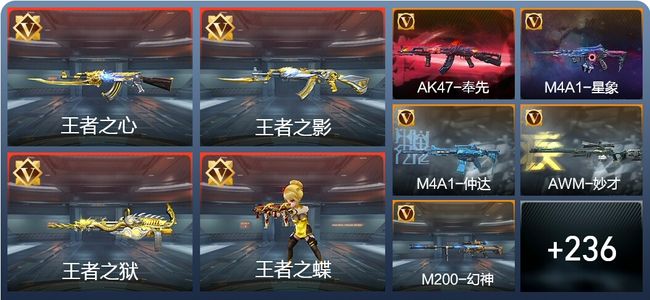 穿越火线：枪战王者V7 炫闪6王者 245英雄武器 7英雄角色 498万化 传奇