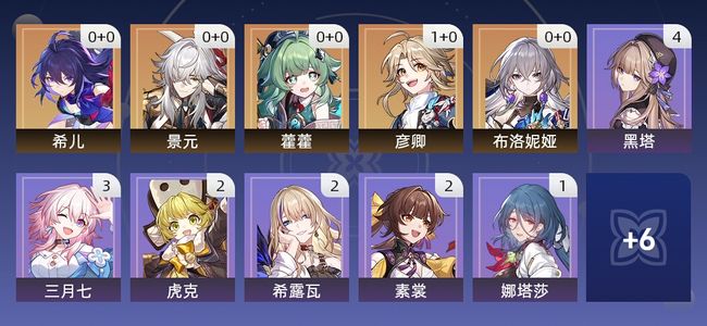 崩坏：星穹铁道7黄 6角色黄 1光锥黄 5五星角色 1五星光锥 48级 女主