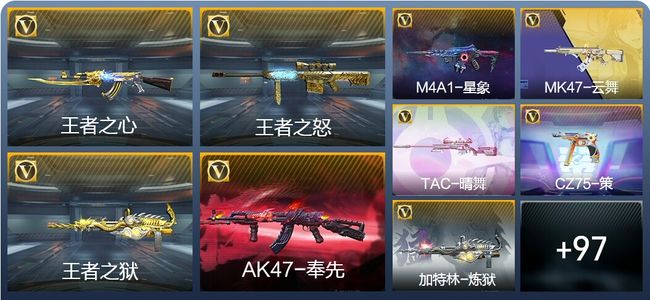 穿越火线：枪战王者V6 5王者武器 116英雄武器 8英雄角色 242万化 枪圣