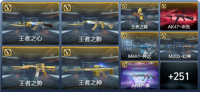 穿越火线：枪战王者V8 18王者武器 283英雄武器 7英雄角色 384万化 枪圣SS