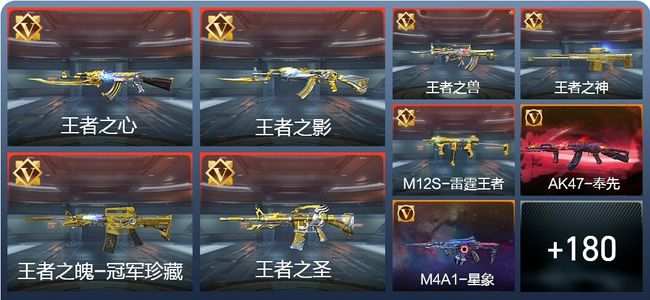 穿越火线：枪战王者V8 13王者 287英雄武器 新锐