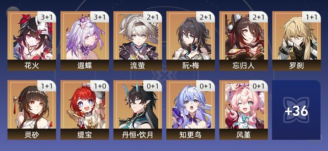 崩坏：星穹铁道76黄 55角色黄 21光锥黄 25五星角色 17五星光锥 70级 女主