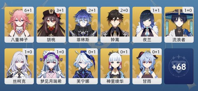 原神89黄 49角色黄 21武器黄 33五星角色 20五星武器 女主 60级