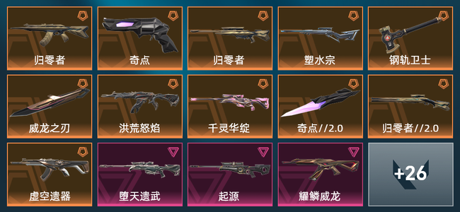 无畏契约11橙皮 5紫皮 40皮肤 25630皮肤总价值 815已用源晶 黄金