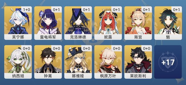 原神36黄 28角色黄 8武器黄 20五星角色 7五星武器 男主 59级