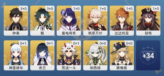 原神60黄 48角色黄 12武器黄 25五星角色 11五星武器 女主 6060级